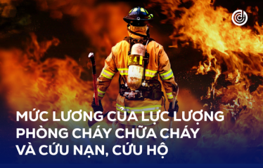nghiep-cong-nghe-ky-thuat