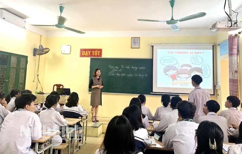 cau hoi dinh huong nghe nghie
