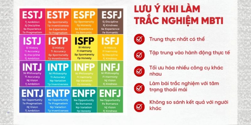 chon-nganh-theo-tinh-cach-mbti-anh-2