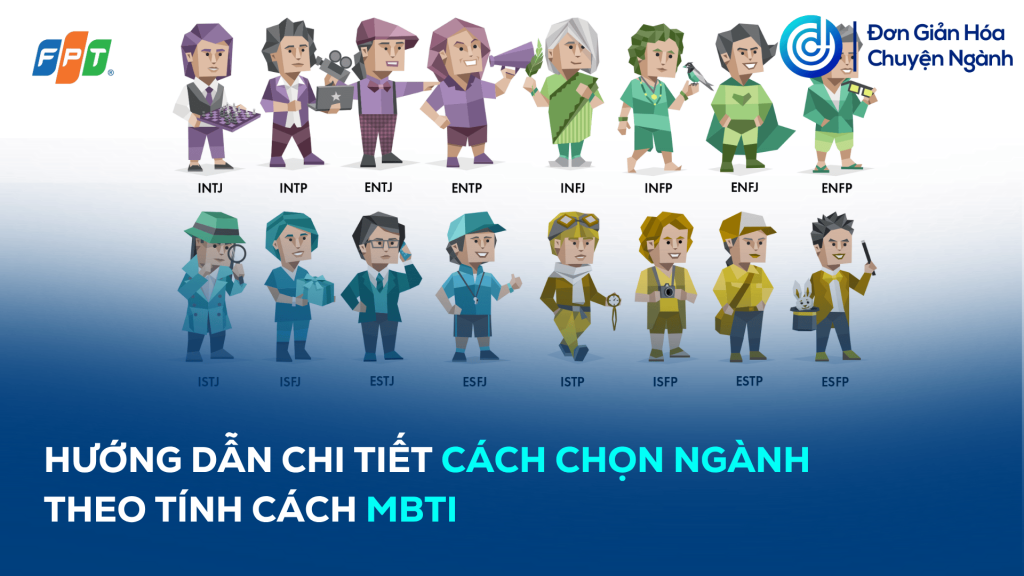 chon-nganh-theo-tinh-cach-mbti
