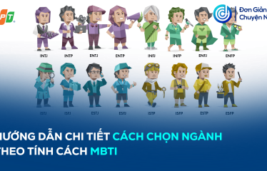 chon-nganh-theo-tinh-cach-mbti