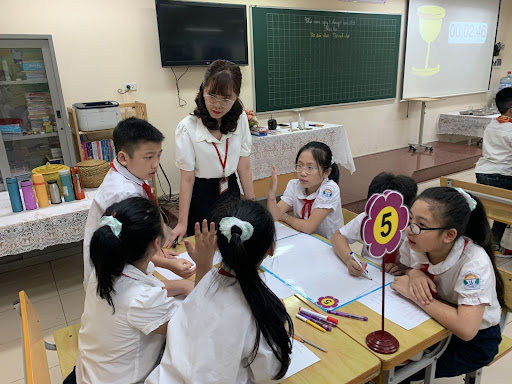 kỹ năng giải quyết vấn đề cho học sinh