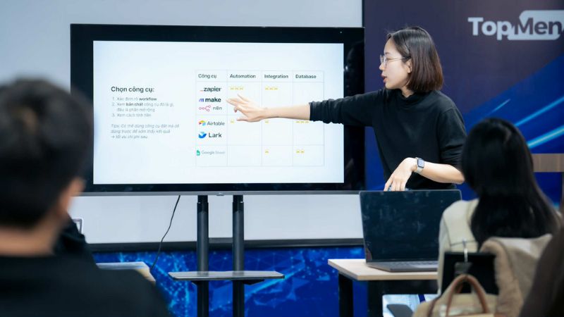 kỹ năng thuyết trình cho sinh viên