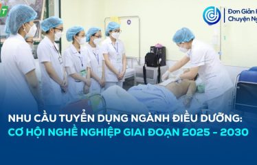 nhu cầu tuyển dụng ngành Điều dưỡng