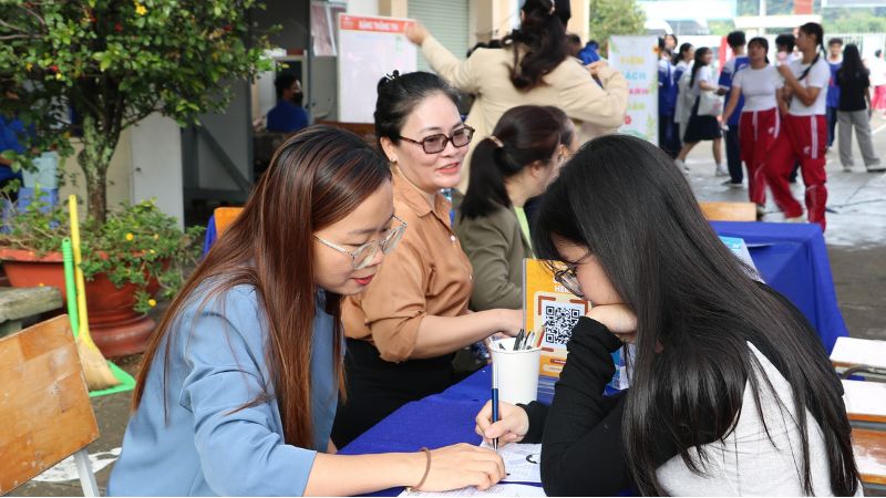 portfolio du học