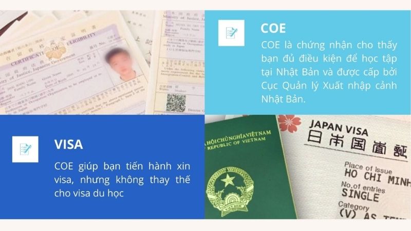 visa du học Nhật