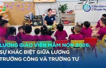 lương giáo viên mầm non