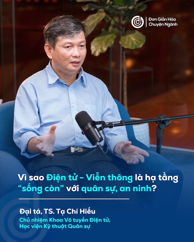 nghe dien tu vien thong